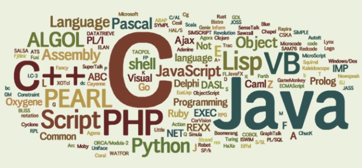 Top 5 Programming Languages to Learn - Image 1
