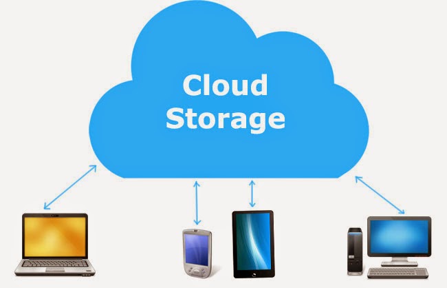 What You Must Consider When Choosing Cloud Storage Providers - Image 1