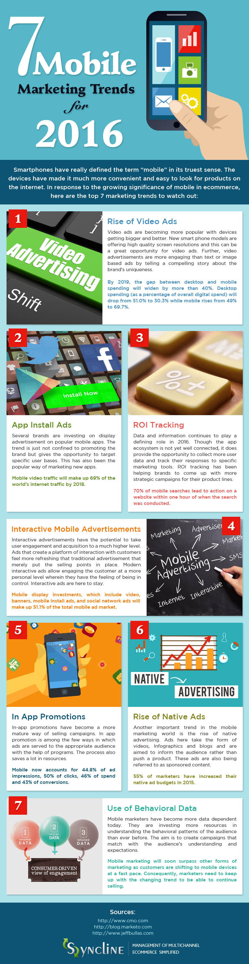 Mobile Marketing Trends for 2016 - Image 1