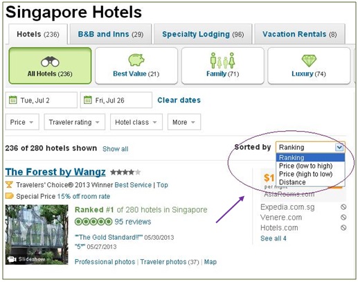 Important Things to Know about TripAdvisor - Image 10