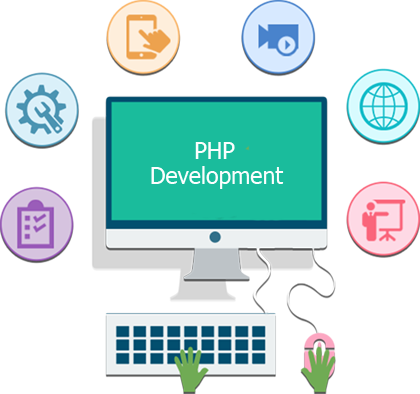 Top Reasons Why Business Owners to Opt for PHP Development - Image 2