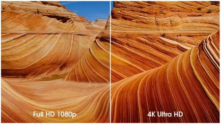 Video Resolutions: 720p vs 1080p vs 2K vs 4K vs 8K - Image 1