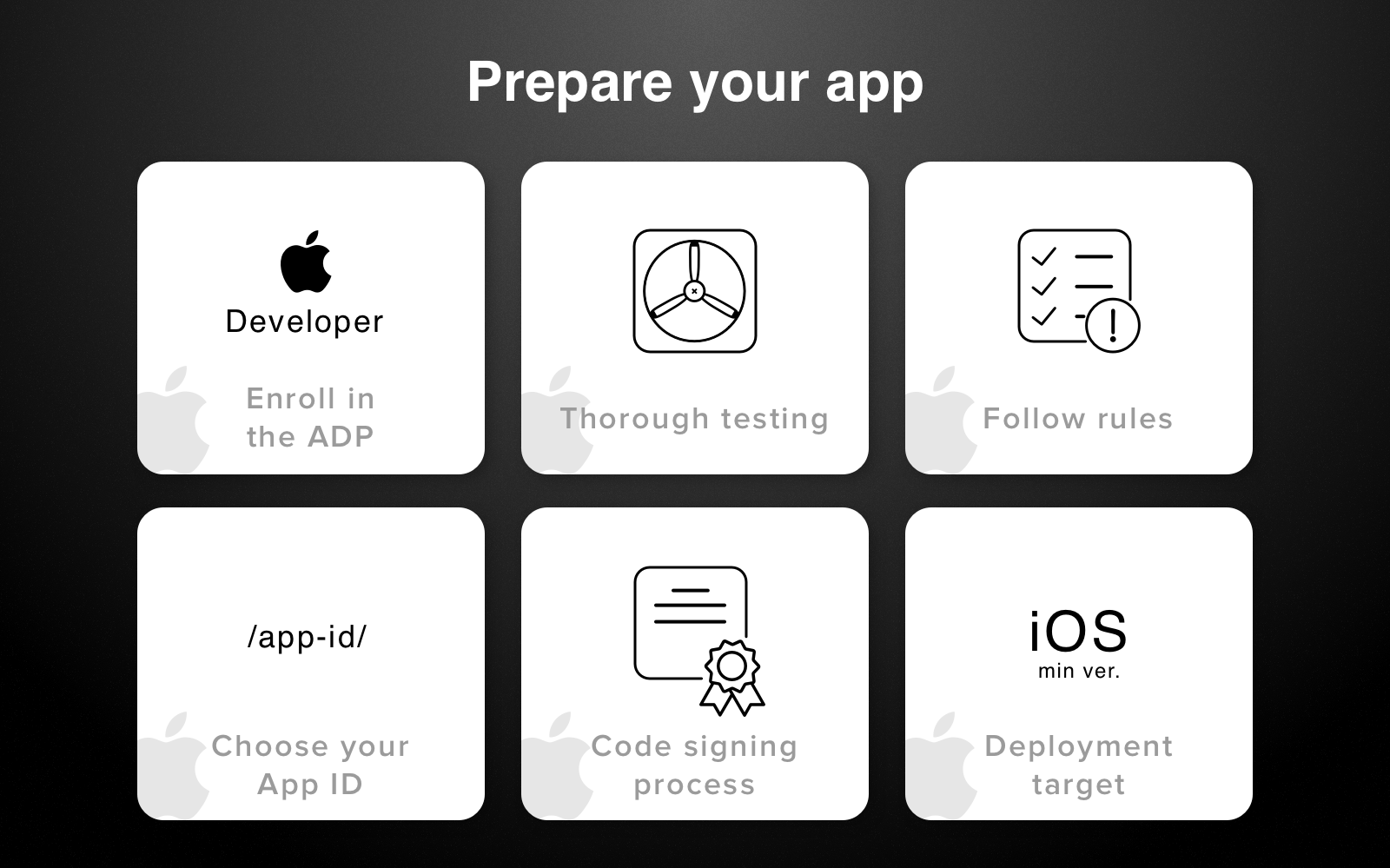 Preparing Your iOS Application for Publication on the Apple App Store - Image 1