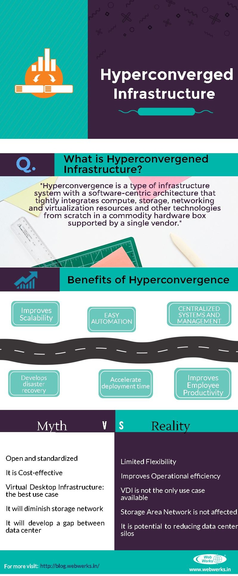 Why Choose Hyperscale For Storage Purpose? - Image 1