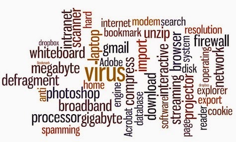 Tech Terms Every Tech User Must Know - Image 1