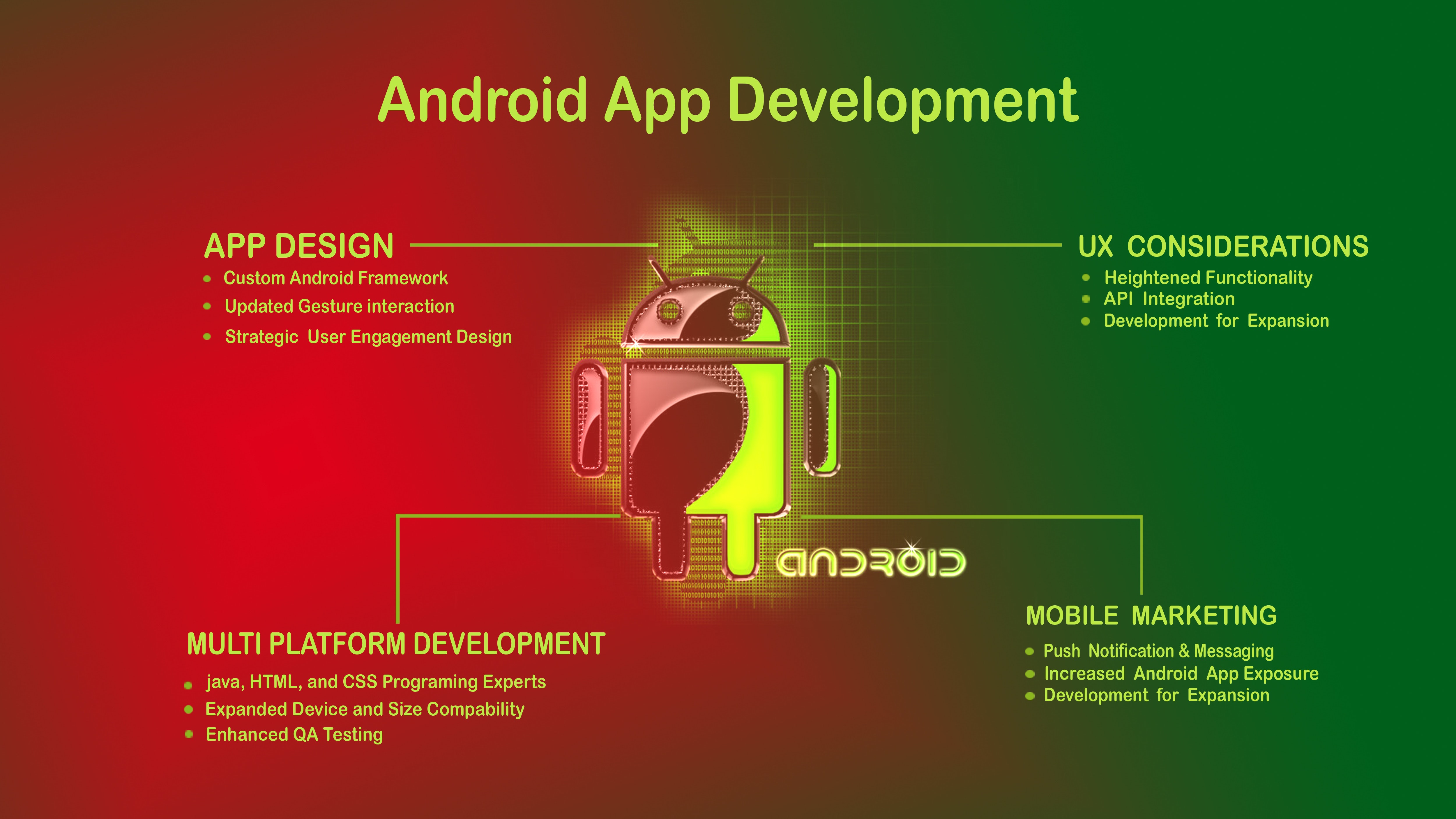 How to Choose an iOS or an Android App Developing Company - Image 1