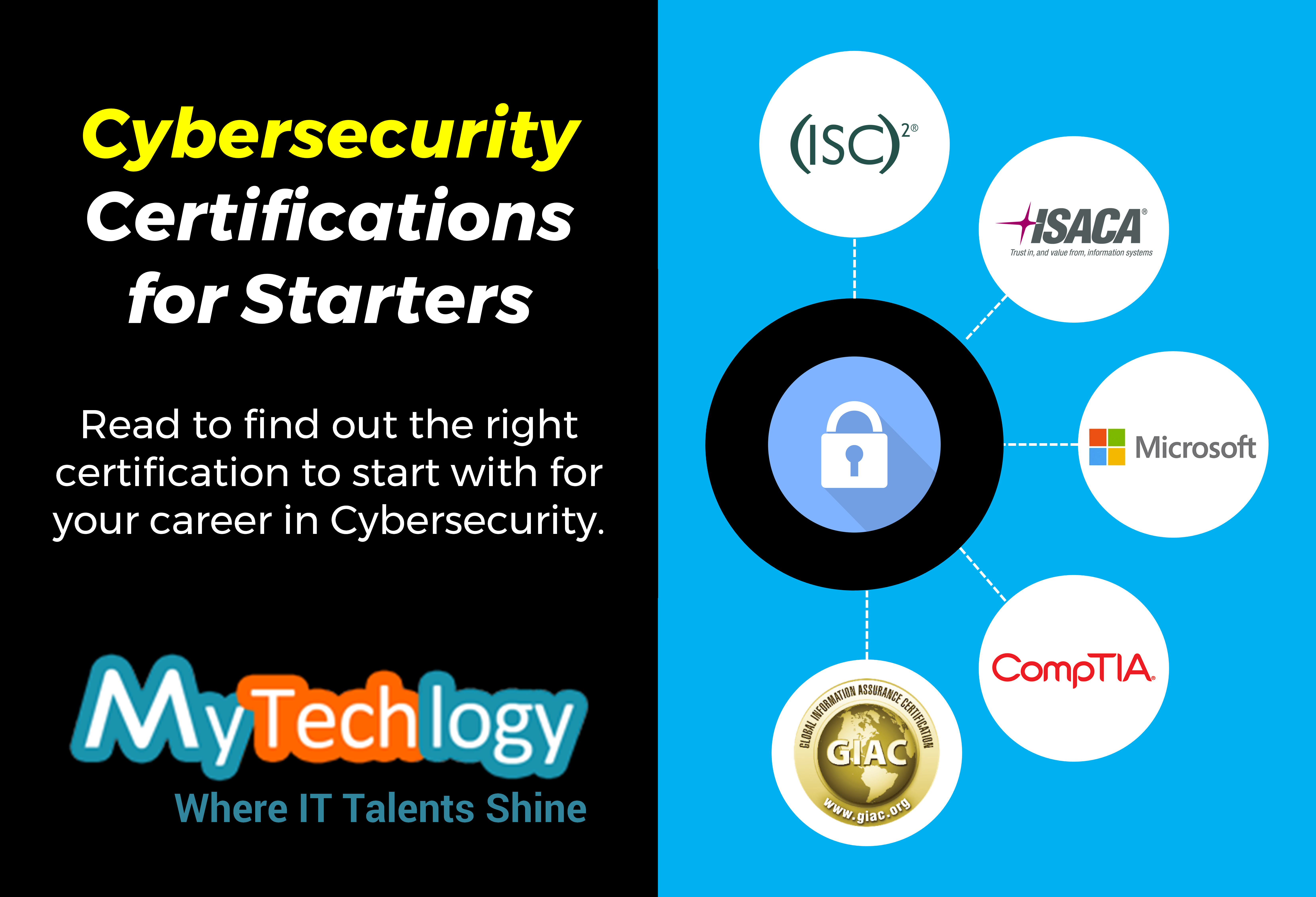 Cybersecurity Certifications for Starters - Image 1
