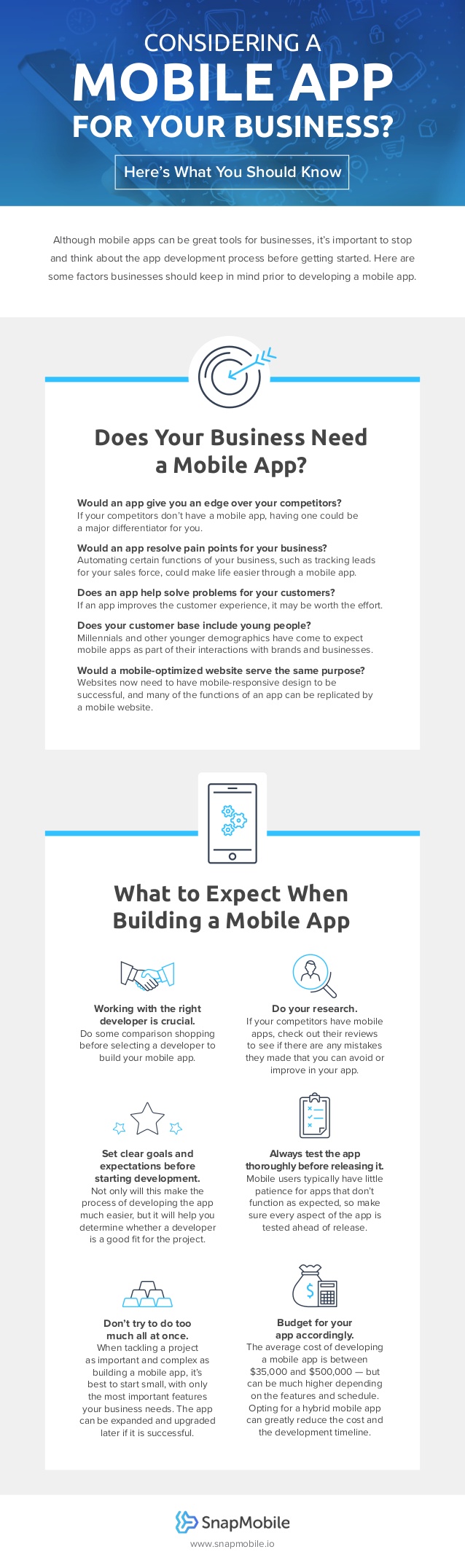 Considering A Mobile App For Your Business? - Image 1