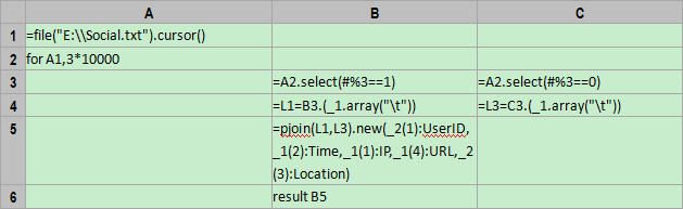 esProc Helps Process Structured Texts in Java -Non-Single Row Records - Image 11