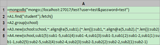 esProc Helps with Computation in MongoDB - Cross Summarizing - Image 2