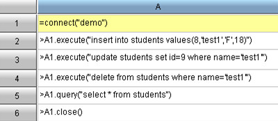 Database Operations with esProc - Image 2