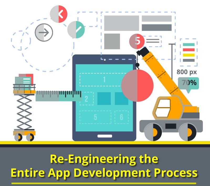 Re-Engineering The Entire App Development Process - Image 1