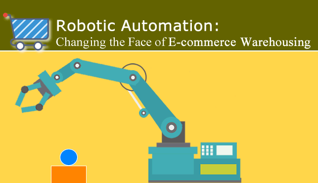 Robotic Automation: Changing the Face of E-commerce Warehousing - Image 1