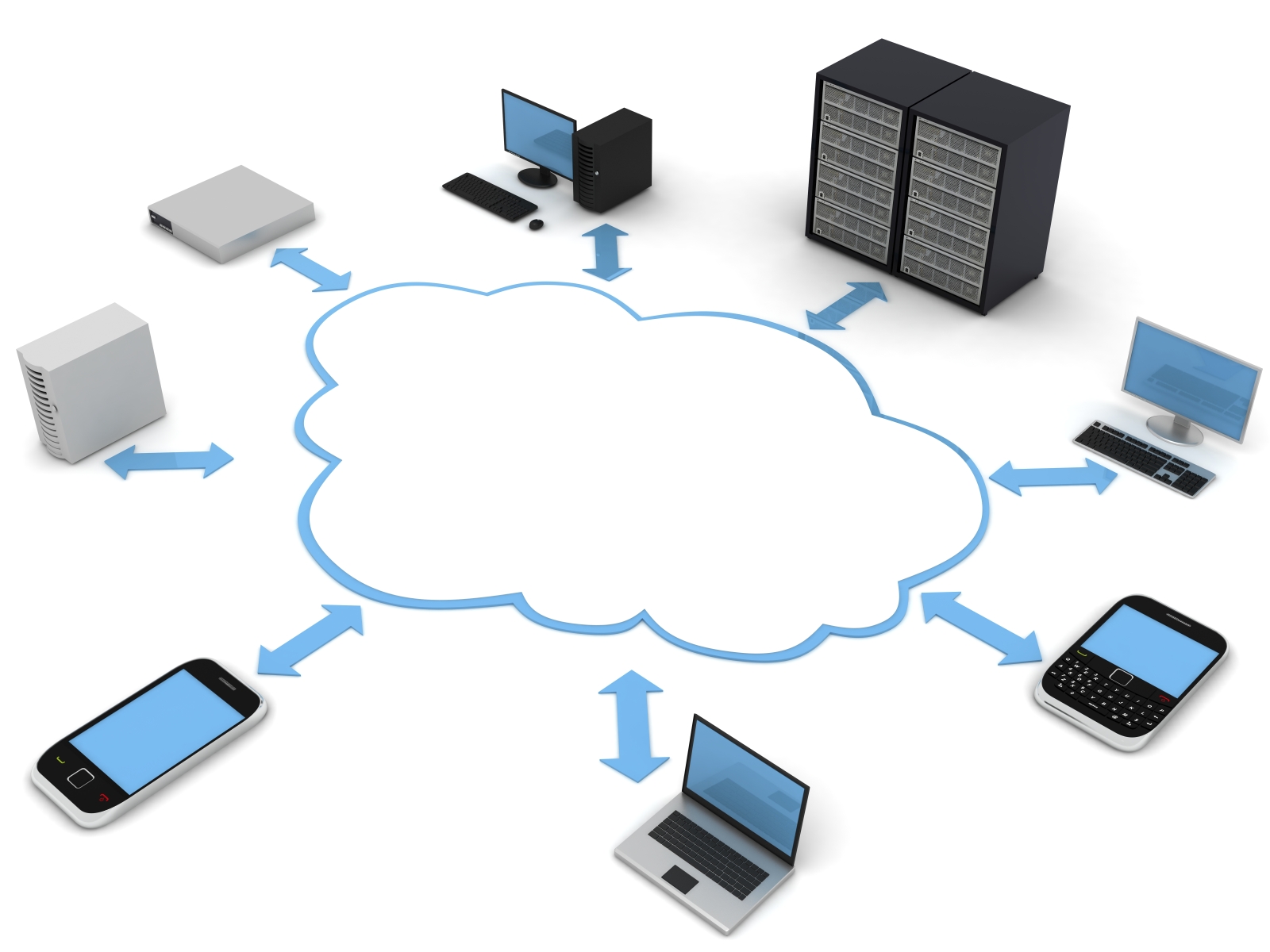 What is Cloud Computing and why Small Businesses Should Care - Image 1