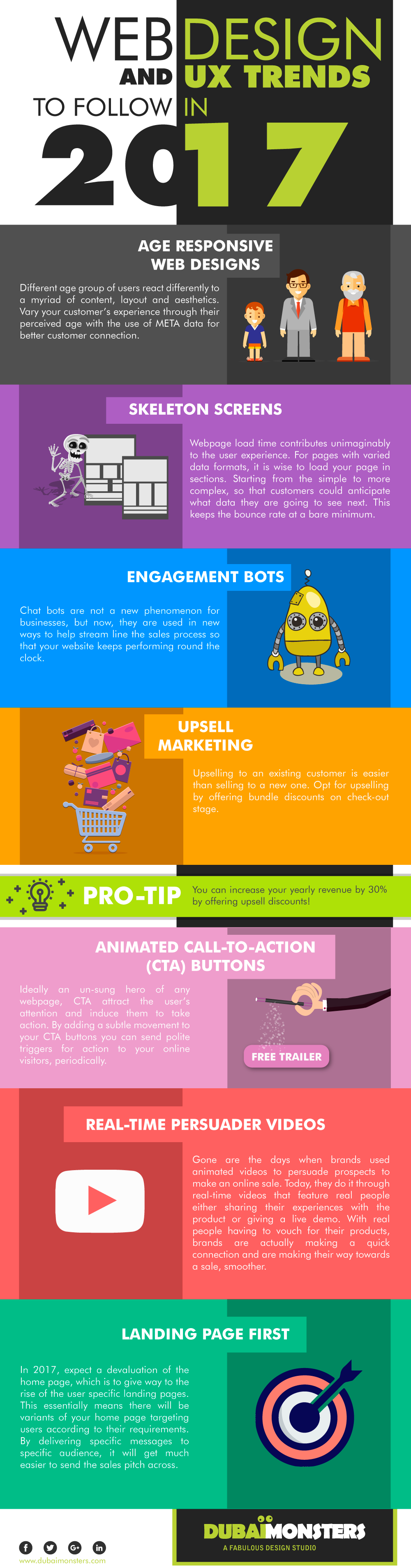 Web Design & UX Trends to Follow in 2017 - Infographics - Image 1